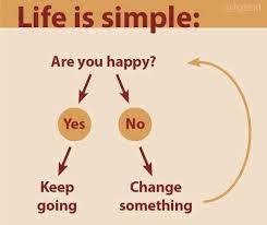 Life is Not simple